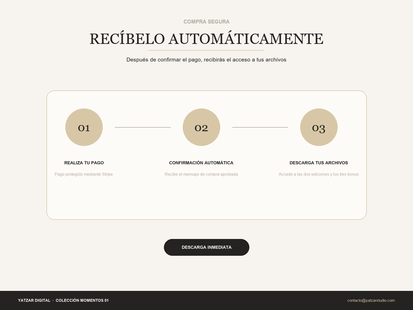 Yatzar Digital · Planificador de Boda — Edición Completa - Imagen 6